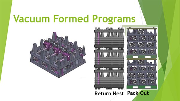 New Packaging New Packaging